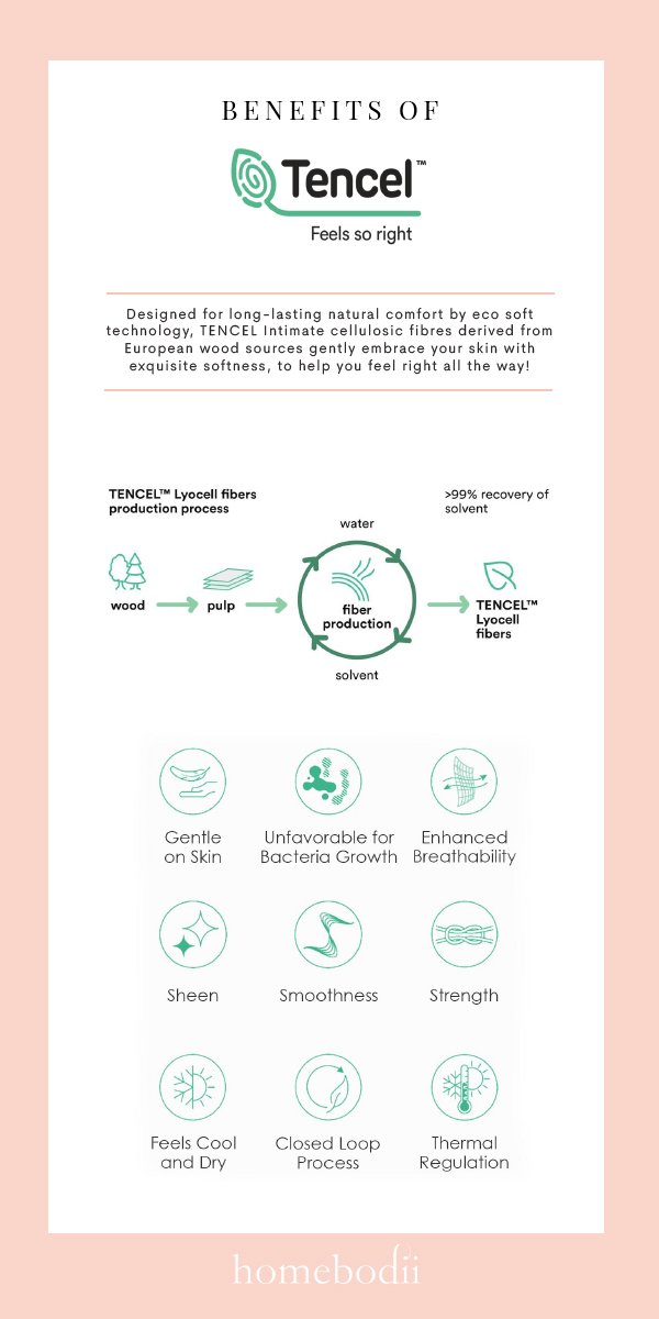 Petra Bralette Black | Homebodii