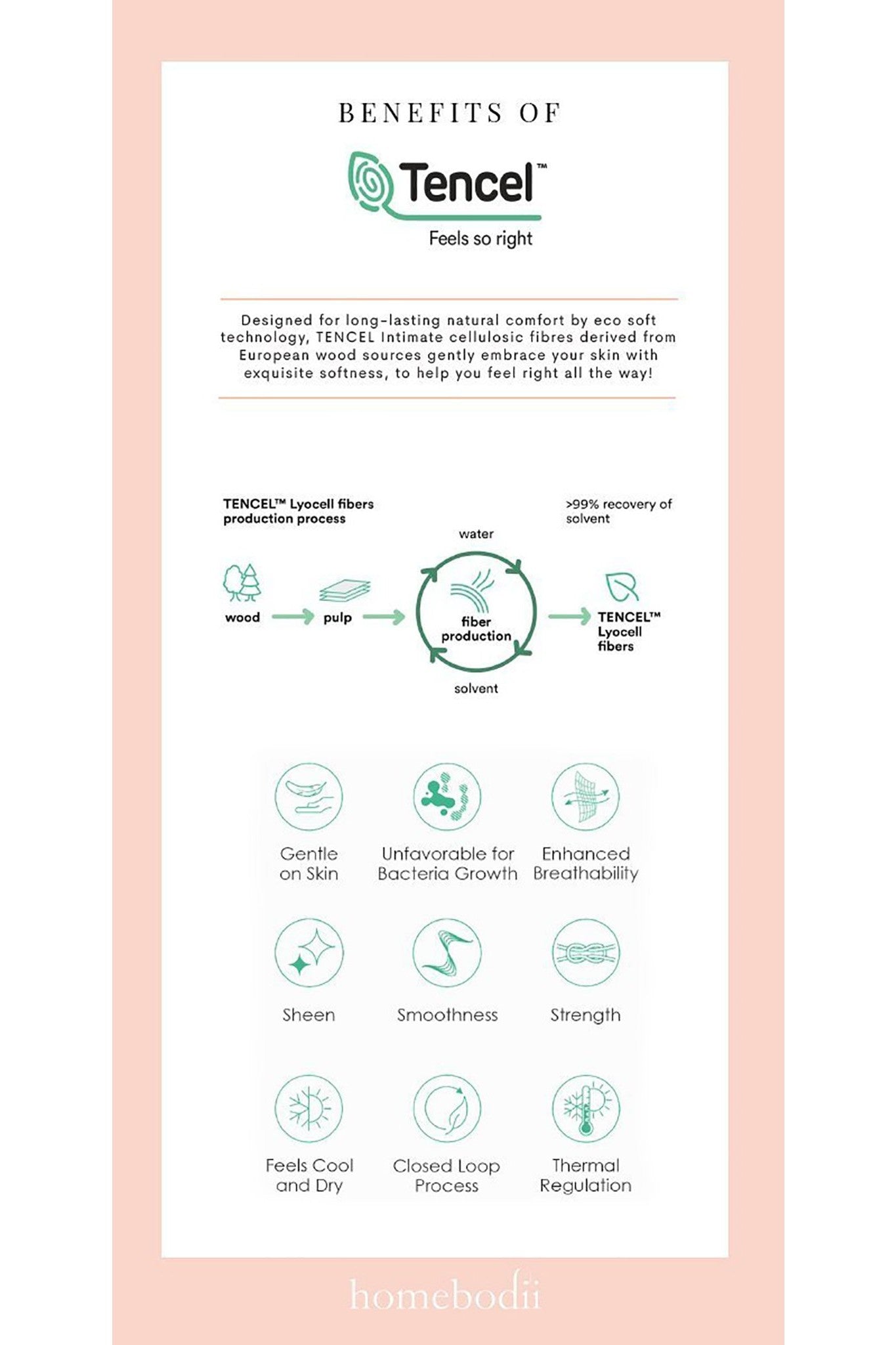 Petra Womens Personalised Short Tencel™ Modal Pyjama Set  Charcoal With Blush Piping | Homebodii